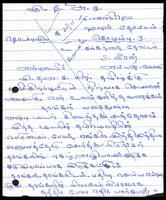 Letter from S. Veeran to the Administrative Secretary, ITAK