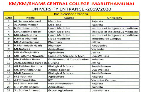 Marutamuṉai sams tēciya pāṭacālai