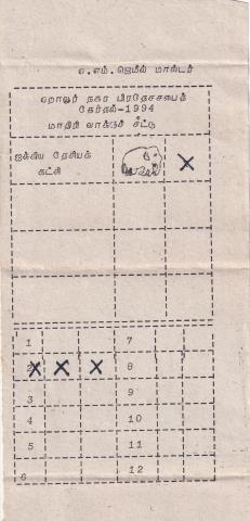 ஏறாவூர் நகர் பிரதேச சபைத் தேர்தல் - 1994