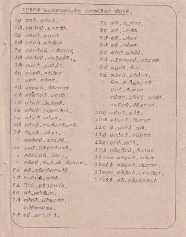 Varuṭānta paricaḷippu viḻā - 1997 page 14