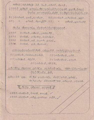 Varuṭānta paricaḷippu viḻā - 1997 page 16