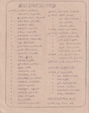 Varuṭānta paricaḷippu viḻā - 1997 page 19