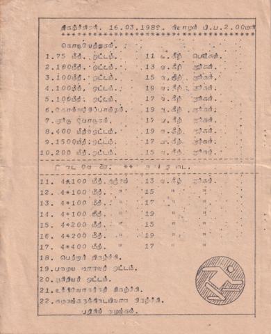 10Vatu illa meyvalluṉar pōṭṭi - 1989 page 6
