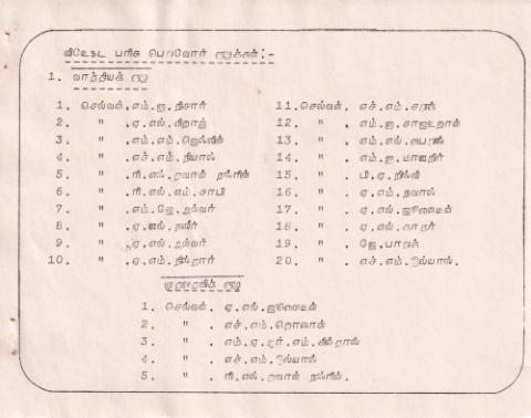 Paricaḷippu viḻā 1993 page 9
