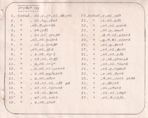 Paricaḷippu viḻā 1993 page 11