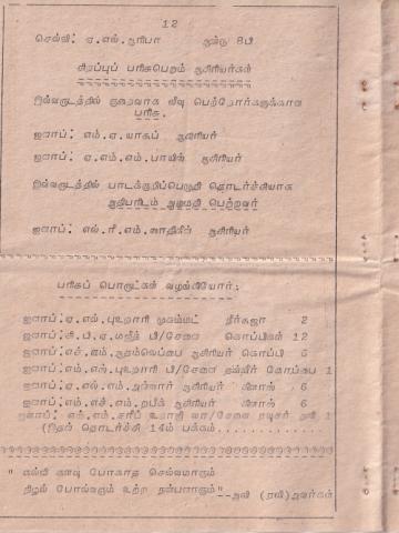Iraṇṭāvatu paricaḷippu viḻā 1993 page 12