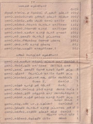 Iraṇṭāvatu paricaḷippu viḻā 1993 page 14